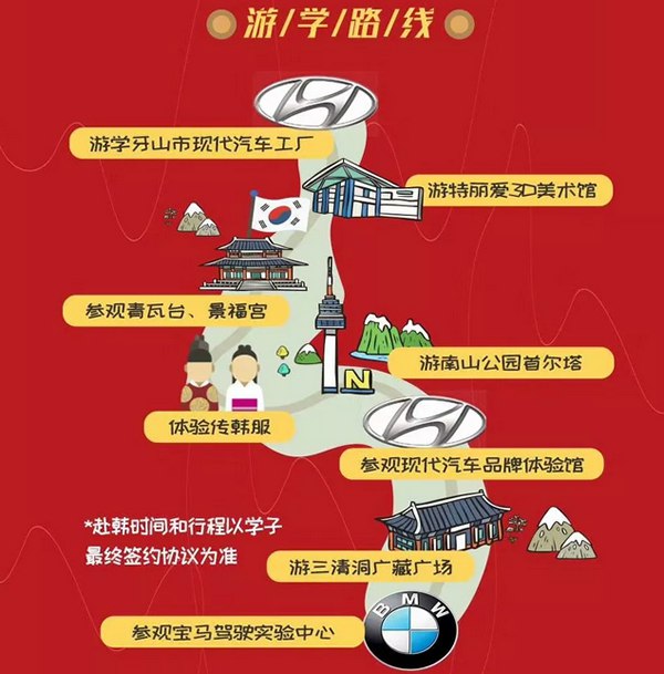 游程