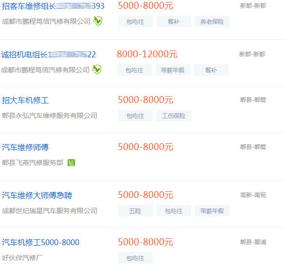 汽修行业的未来前景究竟怎么样