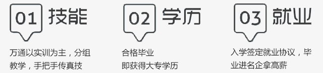 高中生学什么专业好