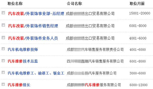 高中毕业学汽修专业