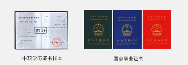 初中毕业学什么技术好就业
