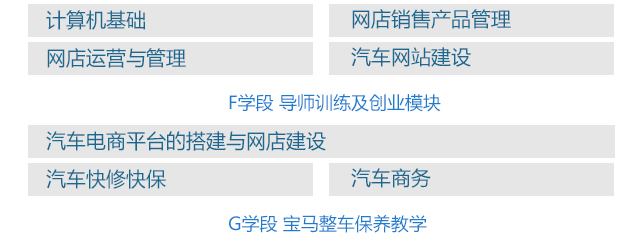 宝马课程内容