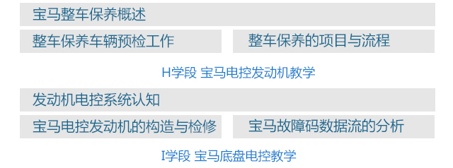 宝马课程内容