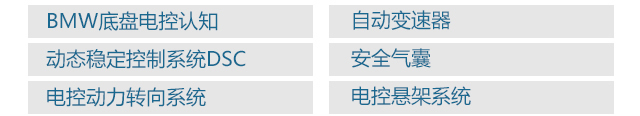 宝马课程内容