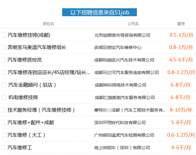 高端品牌汽车技师宝马班