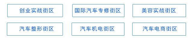 国际汽车专修街区