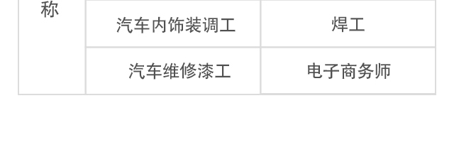 汽车维修钣金工证书