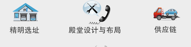 退伍军人创业好项目