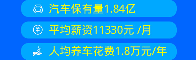汽车美容