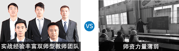 汽车美容店投资多少