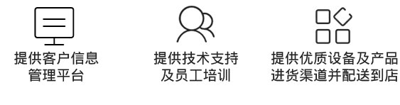 创业轻松的行业