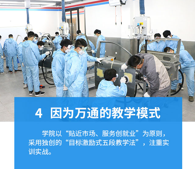 汽车行业创业容易吗