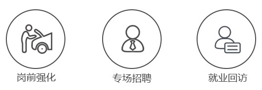 初中生出路在哪里