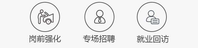 学汽修有发展前景嘛