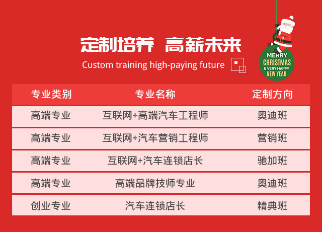汽车行业有前途吗