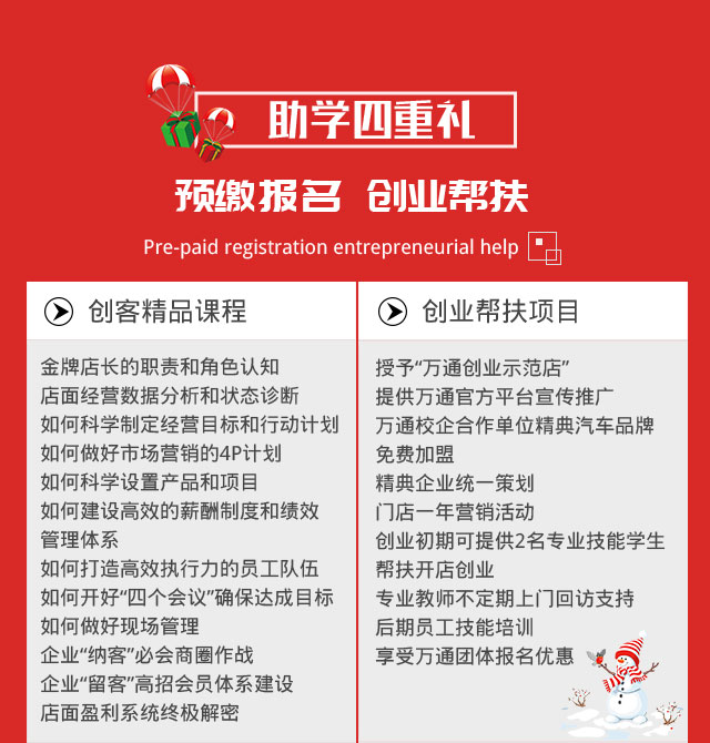 汽车行业有前途吗