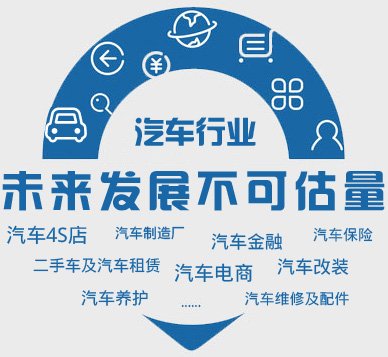 未来选择什么行业能赚钱