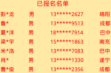 未来有哪些行业吃香