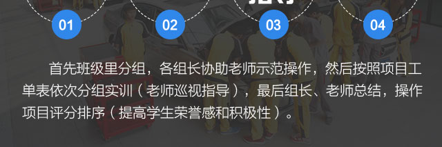 行业有哪些