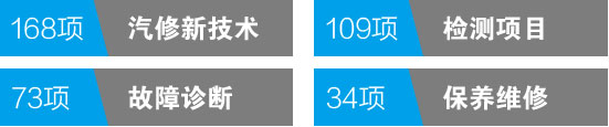 现在学什么专业好
