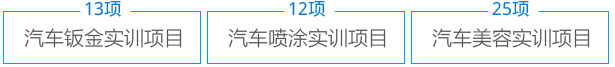 学汽修就选万通