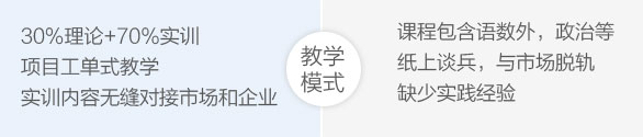 汽车钣金修复技巧