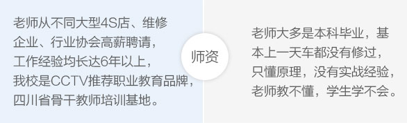 钣金培训