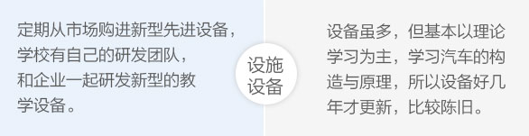 学汽修好找工作不