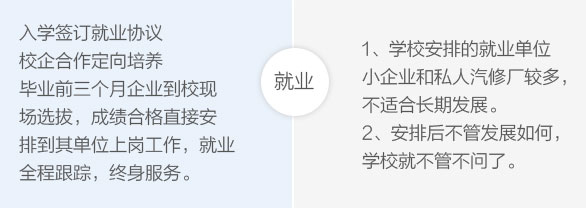 钣金培训