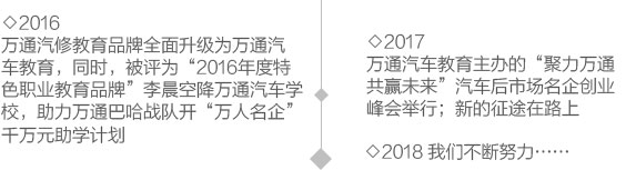 钣金培训
