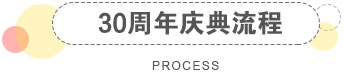 学修车要多久出师
