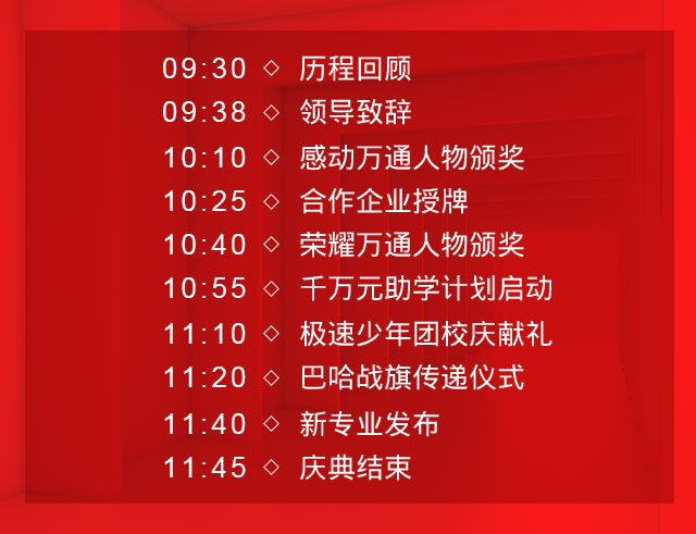 汽车美容讲解