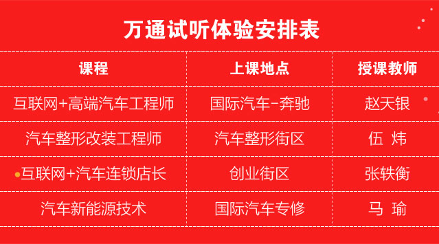 汽车修理后注意什么