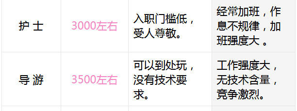 汽车钣金修复技巧