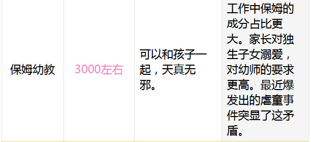 钣金培训