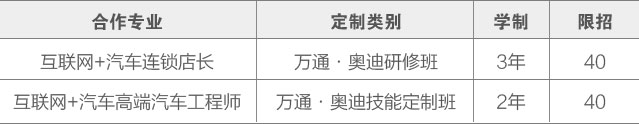 汽车制造与装配