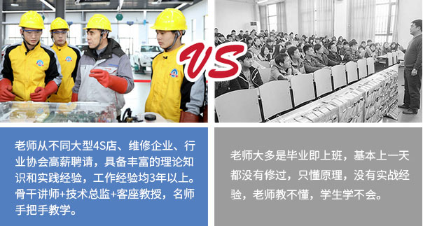 初高中生学什么技术好