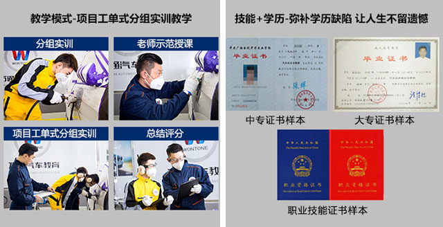 初高中毕业学什么