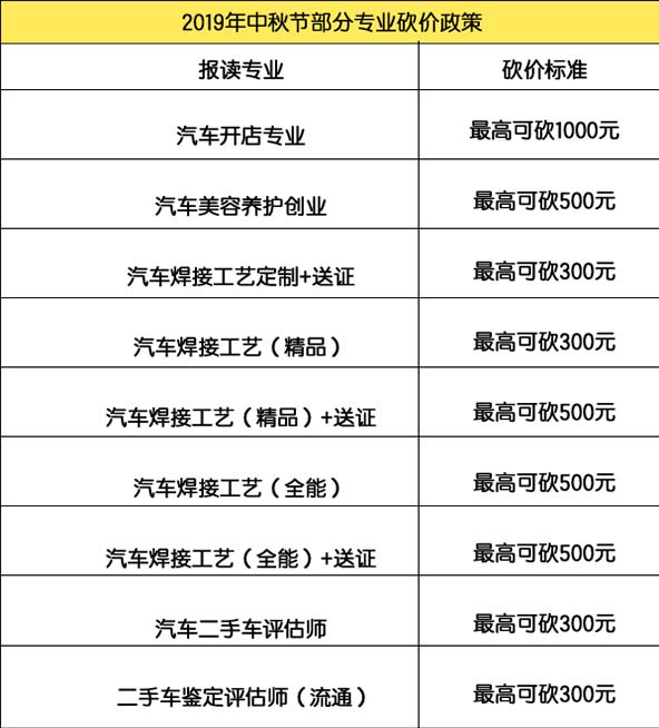 砍价专业一览