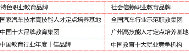 品牌优势