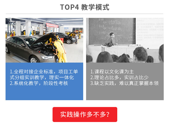 四川万通怎么样
