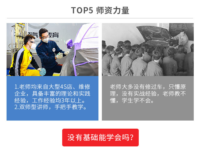 学汽修选万通