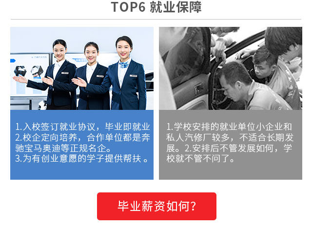 学汽修选万通