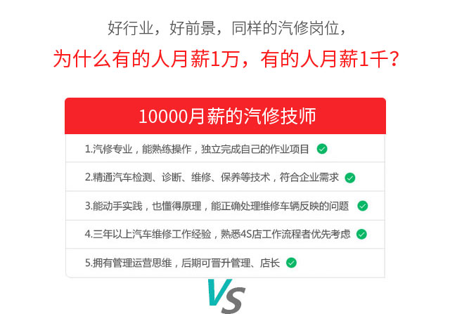 现在学汽修怎么样