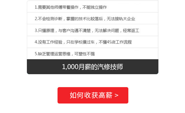 现在学汽修怎么样