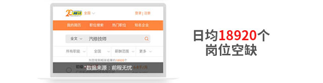 学汽修到万通