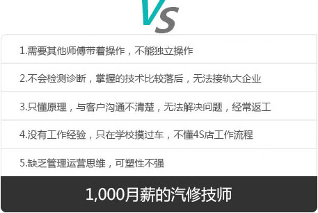 学汽修到万通