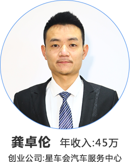 汽车创业成前景