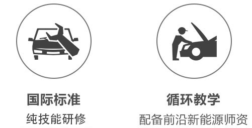 新能源学校