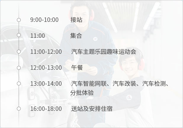 活动流程